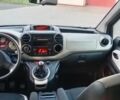Ситроен Берлинго 2015 в Белой Церкве на Automoto.ua Черный Ситроен Берлинго, объемом двигателя 1.6 л и пробегом 201 тыс. км за 5300 $, фото 12 на Automoto.ua