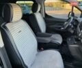 Черный Ситроен Берлинго, объемом двигателя 1.5 л и пробегом 99 тыс. км за 20500 $, фото 24 на Automoto.ua