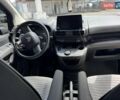 Черный Ситроен Берлинго, объемом двигателя 1.5 л и пробегом 97 тыс. км за 21500 $, фото 12 на Automoto.ua