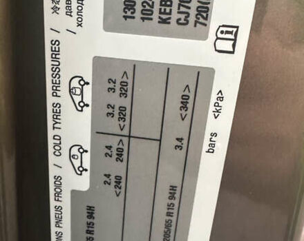 Коричневый Ситроен Берлинго, объемом двигателя 1.56 л и пробегом 256 тыс. км за 8350 $, фото 35 на Automoto.ua