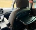 Коричневый Ситроен Берлинго, объемом двигателя 1.6 л и пробегом 182 тыс. км за 11950 $, фото 125 на Automoto.ua