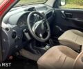 Красный Ситроен Берлинго, объемом двигателя 1.9 л и пробегом 402 тыс. км за 3750 $, фото 1 на Automoto.ua