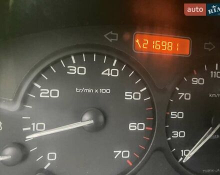 Красный Ситроен Берлинго, объемом двигателя 1.6 л и пробегом 217 тыс. км за 2300 $, фото 3 на Automoto.ua