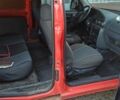 Сітроен Берлінго 2002 у Харкові на Automoto.ua Червоний Сітроен Берлінго, об'ємом двигуна 1.9 л та пробігом 420 тис. км за 1700 $, фото 7 на Automoto.ua