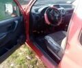 Красный Ситроен Берлинго, объемом двигателя 1.9 л и пробегом 250 тыс. км за 2400 $, фото 3 на Automoto.ua