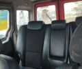 Красный Ситроен Берлинго, объемом двигателя 1.9 л и пробегом 327 тыс. км за 237 $, фото 6 на Automoto.ua