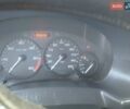 Красный Ситроен Берлинго, объемом двигателя 1.91 л и пробегом 306 тыс. км за 2500 $, фото 2 на Automoto.ua