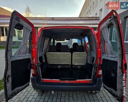 Красный Ситроен Берлинго, объемом двигателя 1.9 л и пробегом 300 тыс. км за 3550 $, фото 1 на Automoto.ua