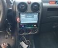 Красный Ситроен Берлинго, объемом двигателя 1.87 л и пробегом 232 тыс. км за 3500 $, фото 11 на Automoto.ua