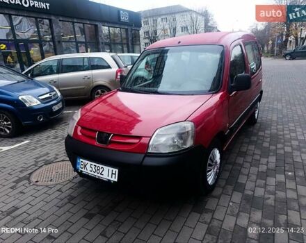 Красный Ситроен Берлинго, объемом двигателя 1.9 л и пробегом 300 тыс. км за 2650 $, фото 1 на Automoto.ua
