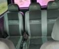 Червоний Сітроен Берлінго, об'ємом двигуна 1.9 л та пробігом 255 тис. км за 2500 $, фото 6 на Automoto.ua