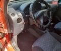 Красный Ситроен Берлинго, объемом двигателя 2 л и пробегом 470 тыс. км за 3499 $, фото 17 на Automoto.ua