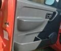 Красный Ситроен Берлинго, объемом двигателя 2 л и пробегом 450 тыс. км за 3700 $, фото 2 на Automoto.ua