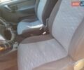 Красный Ситроен Берлинго, объемом двигателя 2 л и пробегом 470 тыс. км за 3499 $, фото 20 на Automoto.ua