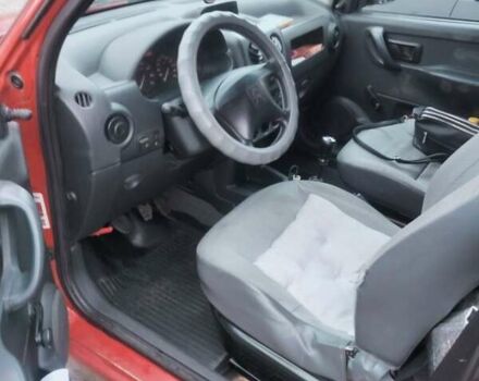 Красный Ситроен Берлинго, объемом двигателя 1.4 л и пробегом 202 тыс. км за 2500 $, фото 1 на Automoto.ua