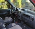 Красный Ситроен Берлинго, объемом двигателя 1.56 л и пробегом 300 тыс. км за 3800 $, фото 12 на Automoto.ua