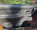 Красный Ситроен Берлинго, объемом двигателя 2 л и пробегом 470 тыс. км за 3499 $, фото 27 на Automoto.ua