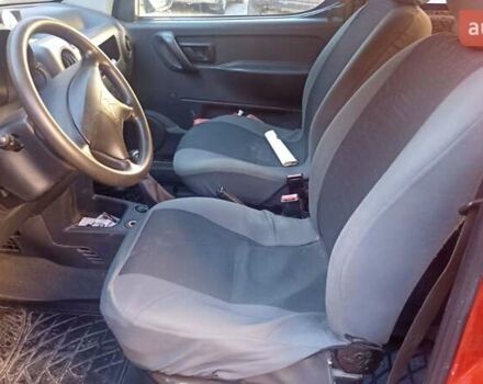 Красный Ситроен Берлинго, объемом двигателя 1.4 л и пробегом 207 тыс. км за 3550 $, фото 17 на Automoto.ua