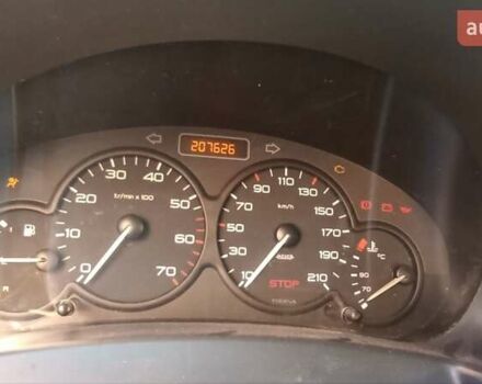 Красный Ситроен Берлинго, объемом двигателя 1.4 л и пробегом 207 тыс. км за 3550 $, фото 20 на Automoto.ua