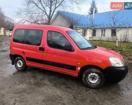 Красный Ситроен Берлинго, объемом двигателя 1.56 л и пробегом 233 тыс. км за 3600 $, фото 1 на Automoto.ua