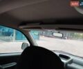 Красный Ситроен Берлинго, объемом двигателя 1.56 л и пробегом 301 тыс. км за 5250 $, фото 23 на Automoto.ua