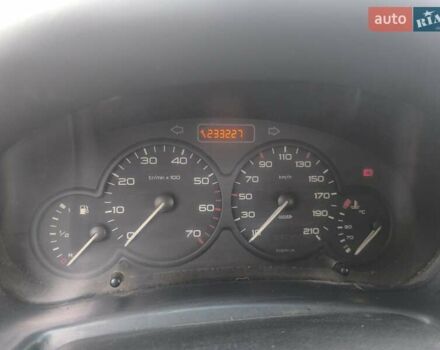 Красный Ситроен Берлинго, объемом двигателя 1.56 л и пробегом 233 тыс. км за 3600 $, фото 4 на Automoto.ua