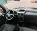 Красный Ситроен Берлинго, объемом двигателя 1.56 л и пробегом 301 тыс. км за 5250 $, фото 22 на Automoto.ua