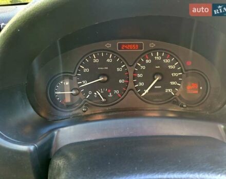 Красный Ситроен Берлинго, объемом двигателя 1.56 л и пробегом 243 тыс. км за 4800 $, фото 24 на Automoto.ua