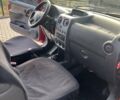 Красный Ситроен Берлинго, объемом двигателя 1.6 л и пробегом 245 тыс. км за 4999 $, фото 9 на Automoto.ua
