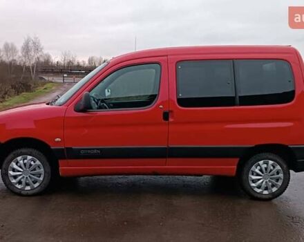 Красный Ситроен Берлинго, объемом двигателя 1.6 л и пробегом 204 тыс. км за 3850 $, фото 12 на Automoto.ua
