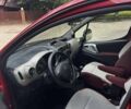 Красный Ситроен Берлинго, объемом двигателя 1.56 л и пробегом 446 тыс. км за 5500 $, фото 13 на Automoto.ua