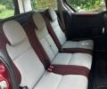 Красный Ситроен Берлинго, объемом двигателя 1.56 л и пробегом 446 тыс. км за 5500 $, фото 5 на Automoto.ua