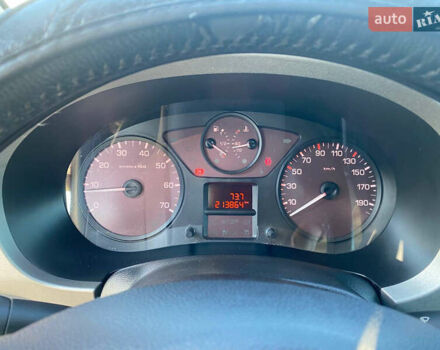 Красный Ситроен Берлинго, объемом двигателя 1.6 л и пробегом 214 тыс. км за 5500 $, фото 1 на Automoto.ua