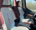 Красный Ситроен Берлинго, объемом двигателя 1.6 л и пробегом 306 тыс. км за 6700 $, фото 8 на Automoto.ua