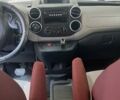 Красный Ситроен Берлинго, объемом двигателя 1.6 л и пробегом 296 тыс. км за 8000 $, фото 3 на Automoto.ua