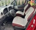 Красный Ситроен Берлинго, объемом двигателя 1.6 л и пробегом 277 тыс. км за 5999 $, фото 24 на Automoto.ua