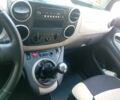 Ситроен Берлинго 2012 в Бережанах на Automoto.ua Красный Ситроен Берлинго, объемом двигателя 1.6 л и пробегом 195 тыс. км за 7700 $, фото 5 на Automoto.ua