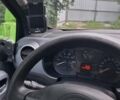 Красный Ситроен Берлинго, объемом двигателя 1.56 л и пробегом 247 тыс. км за 8300 $, фото 4 на Automoto.ua