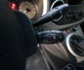 Красный Ситроен Берлинго, объемом двигателя 1.6 л и пробегом 166 тыс. км за 5500 $, фото 11 на Automoto.ua