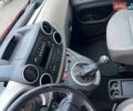 Красный Ситроен Берлинго, объемом двигателя 1.6 л и пробегом 227 тыс. км за 7999 $, фото 20 на Automoto.ua