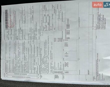 Червоний Сітроен Берлінго, об'ємом двигуна 1.5 л та пробігом 195 тис. км за 18800 $, фото 79 на Automoto.ua