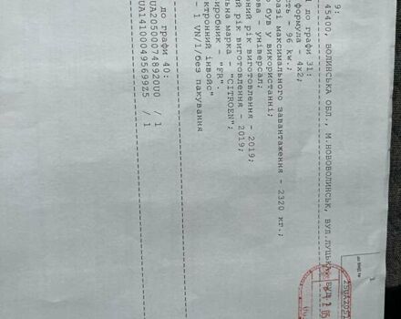 Червоний Сітроен Берлінго, об'ємом двигуна 1.5 л та пробігом 195 тис. км за 18800 $, фото 80 на Automoto.ua