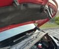 Сітроен Берлінго 2020 у Стрые на Automoto.ua Червоний Сітроен Берлінго, об'ємом двигуна 1.5 л та пробігом 172 тис. км за 15350 $, фото 126 на Automoto.ua