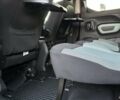 Сітроен Берлінго 2020 у Стрые на Automoto.ua Червоний Сітроен Берлінго, об'ємом двигуна 1.5 л та пробігом 172 тис. км за 15350 $, фото 89 на Automoto.ua