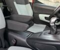 Сітроен Берлінго 2020 у Стрые на Automoto.ua Червоний Сітроен Берлінго, об'ємом двигуна 1.5 л та пробігом 172 тис. км за 15350 $, фото 97 на Automoto.ua