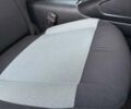 Сітроен Берлінго 2020 у Стрые на Automoto.ua Червоний Сітроен Берлінго, об'ємом двигуна 1.5 л та пробігом 172 тис. км за 15350 $, фото 99 на Automoto.ua