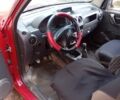 Красный Ситроен Берлинго, объемом двигателя 1.9 л и пробегом 260 тыс. км за 2500 $, фото 5 на Automoto.ua