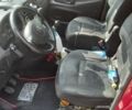 Красный Ситроен Берлинго, объемом двигателя 1.6 л и пробегом 375 тыс. км за 5000 $, фото 4 на Automoto.ua