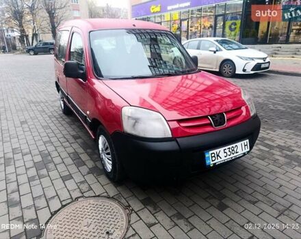 Красный Ситроен Берлинго, объемом двигателя 1.9 л и пробегом 300 тыс. км за 2650 $, фото 1 на Automoto.ua