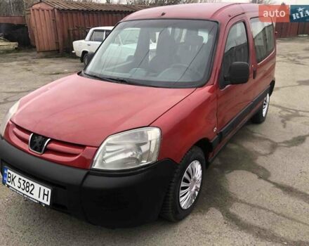 Красный Ситроен Берлинго, объемом двигателя 1.9 л и пробегом 287 тыс. км за 2650 $, фото 1 на Automoto.ua